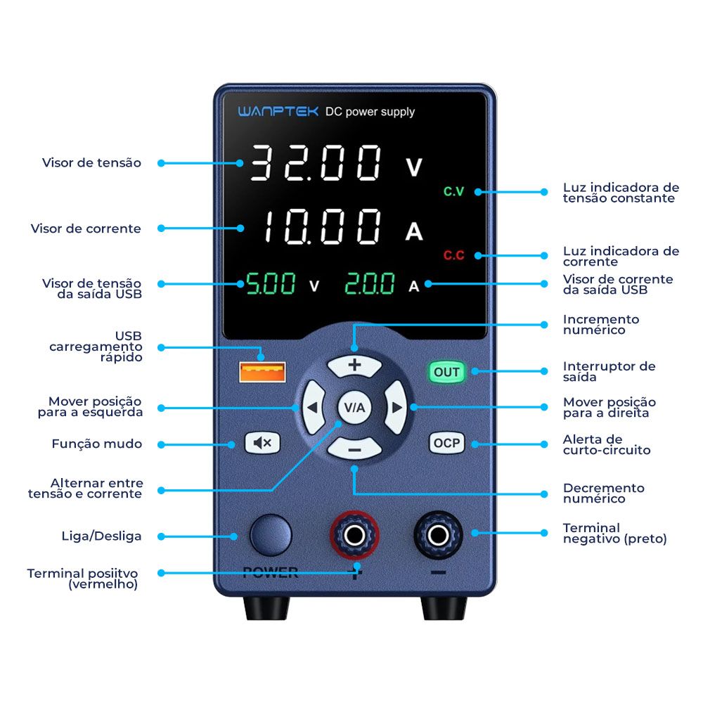 Fonte de Bancada Wanptek GC3010 32V 10A 320W Azul