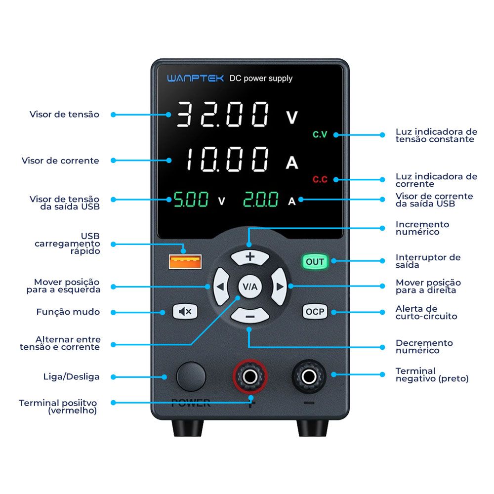 Fonte de Bancada Wanptek GC3010 32V 10A 320W Preto